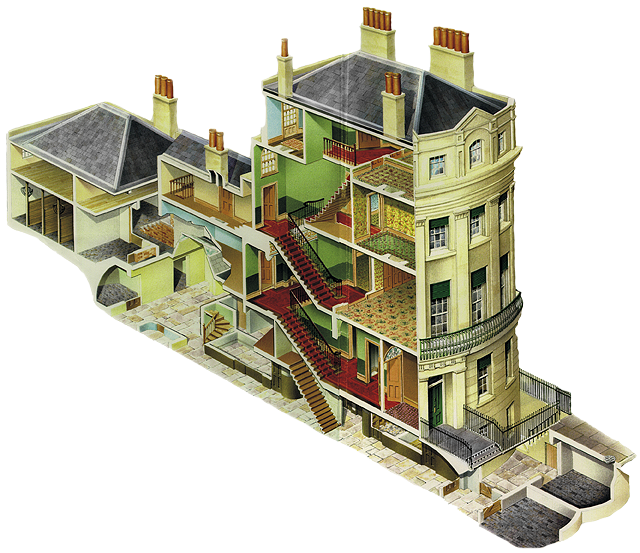property services toronto
